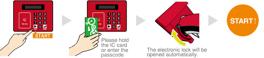 IC card users: Touch the IC card to the card reader.One-time pass-cord users: Enter the initially registered passcode.