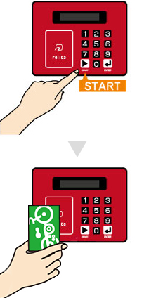 Press START on the bicycle's control panel and touch the IC card to the card reader.